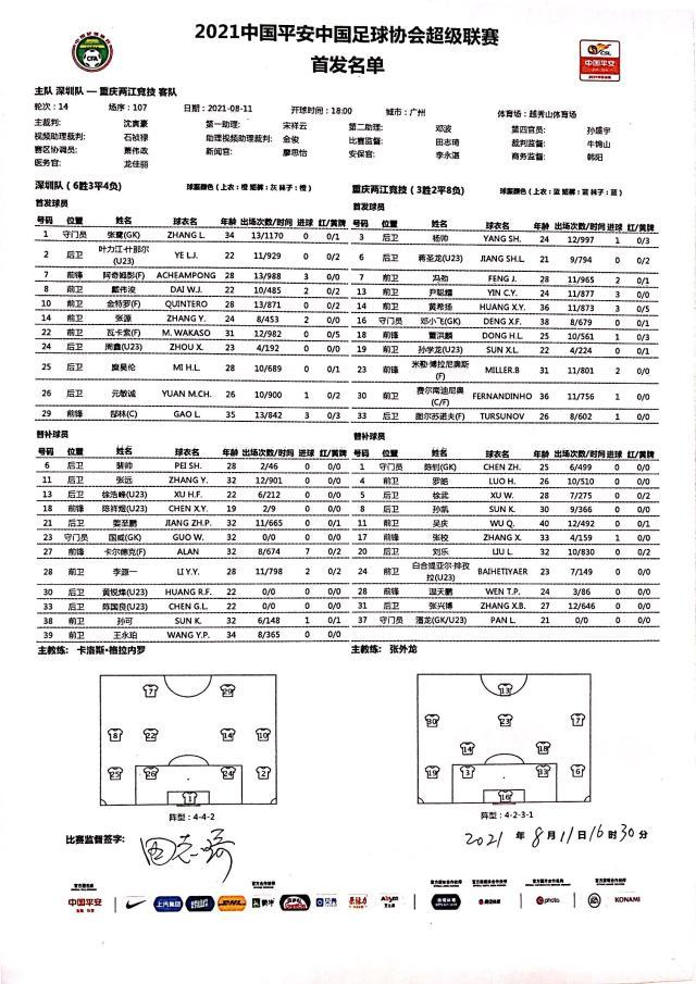 九游官网-深足vs重庆：阿奇姆彭PK大摩托 卡尔德克替补待命
